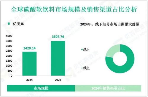 燕京啤酒跨界賣汽水，何以挑戰北冰洋與大窯？